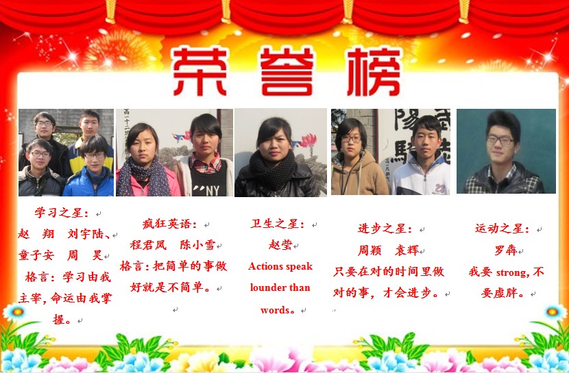 【高一年级】高一（9）班元月第一周班级十星